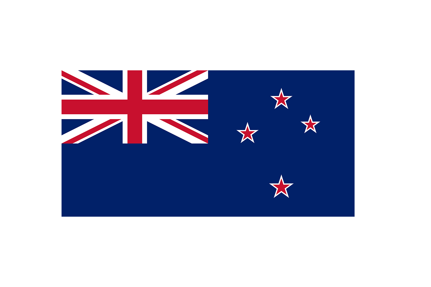 New Zealand Flag DTF Printed